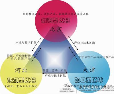  

ý�壺�������ؽ���Ӧ����������>>��ϸ��������ԭ����ÿ�����һ�ο������ۺ�Ӧ������������ָ�ӻ��ƺʹ��ó�����߿��ٷ�Ӧ���������ؽ�ǿ����ѵ����������������Ӧ�������ɲ���Ӧ����Ԯ����֪ʶ��ѵ����ʵ�ֹ������á�ͬʱ����ǿ����Ӧ�����顢���ʡ����ѳ�����ר�ҵ�������Ϣ������Ӧ����ҵ��Ŀ��������ʵ�����ݹ���ϵͳ�ĶԽӣ�������򹫹���ȫ�Ƽ�ˮƽ��
�����������ػ���������ϯ���顢��������������Ӧ��ָ�ӻ��ơ�ÿ���ٿ�һ����ϯ���飬�����������ع�����ȫ���ƣ��о�����Ӧ�����������ͻ���¼���Ϣ��Ӧ��ƽ̨��ͨ��Ӧ��������������ȳ�̬����������г��ڽ����������ƶ����ػ�����������ز��Ž���Ӧ���������ơ�